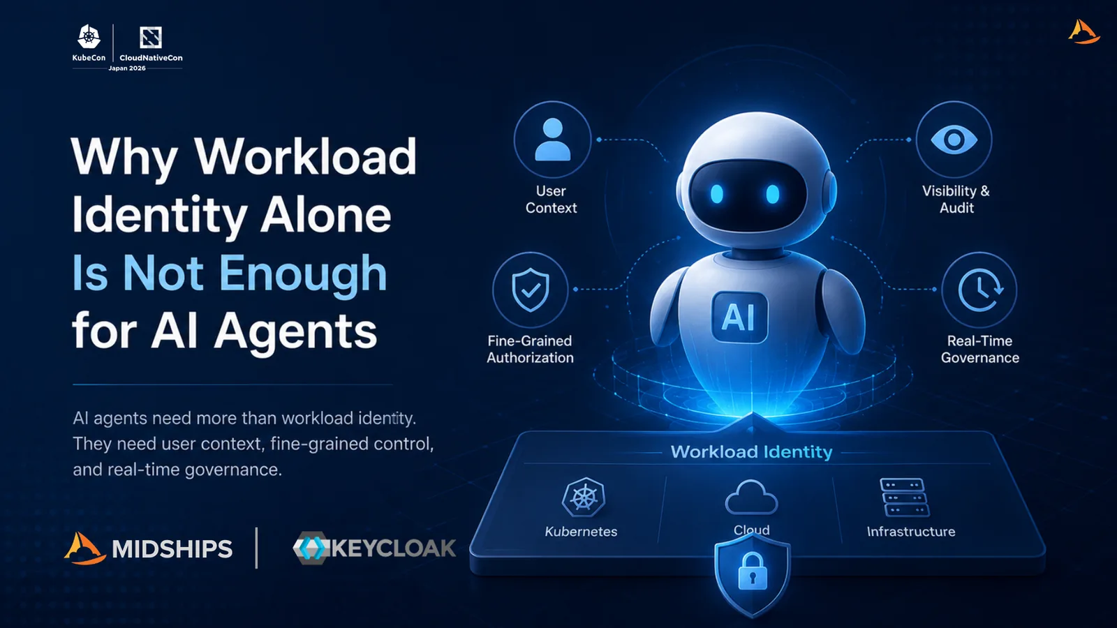 Diagram illustrating the identity gap in autonomous AI agent systems