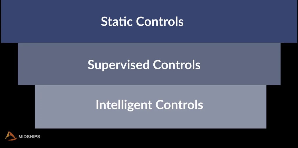 Reimagining Identity for the Age of Intelligent Systems