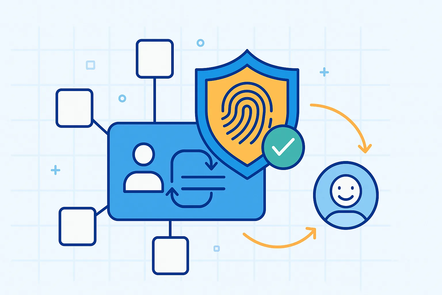 Secure user data transfer and access control